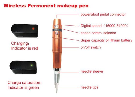 ประเทศจีน ปากกาเขียนขอบปากถาวรสักริมฝีปากและอุปกรณ์ OEM ผู้ผลิต