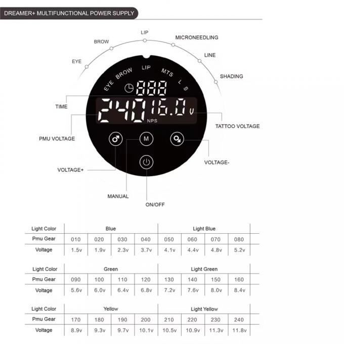 เครื่องทํารอยสักที่ควบคุมได้อย่างไม่ยุ่งยาก ด้วยเครื่องให้พลังงานกับรอยสักที่มีฟังก์ชันจุดกล่อง และจอสัมผัสสมาร์ท 4