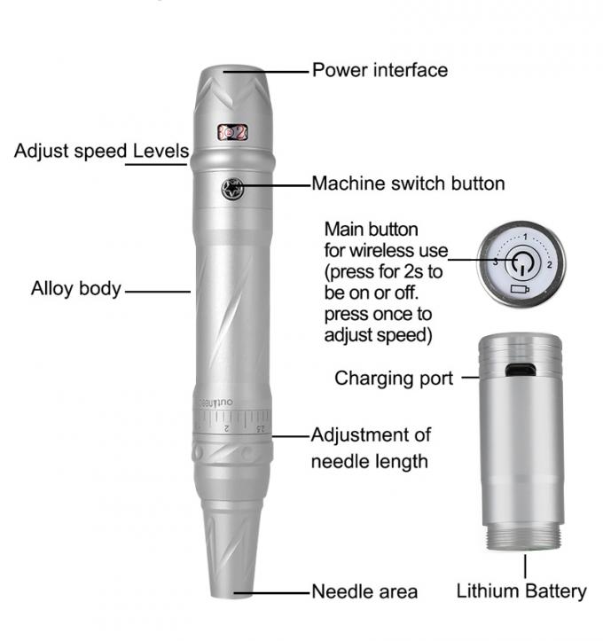 เครื่องสักลิปขนาดเล็กไฟฟ้าไร้สาย เครื่องสักลิปมืออาชีพแบบชาร์จใหม่ 2